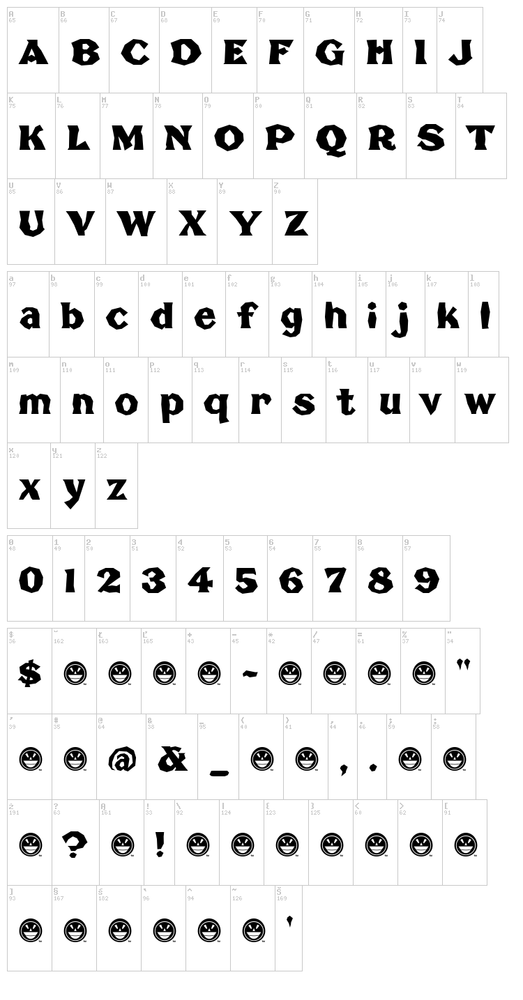 Broken Poster font map